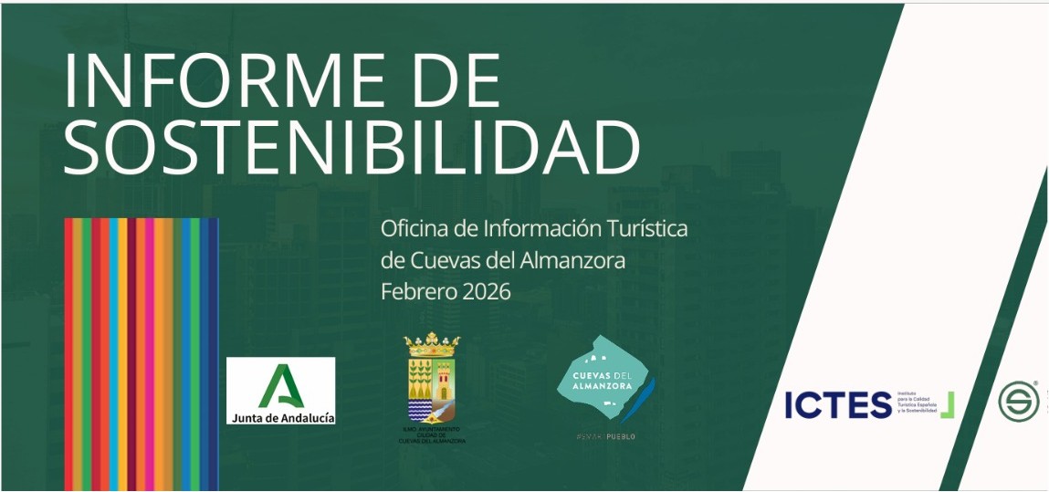 INFORME SOSTENIBILIDAD OIT